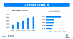 本网将逃查其相关法令责